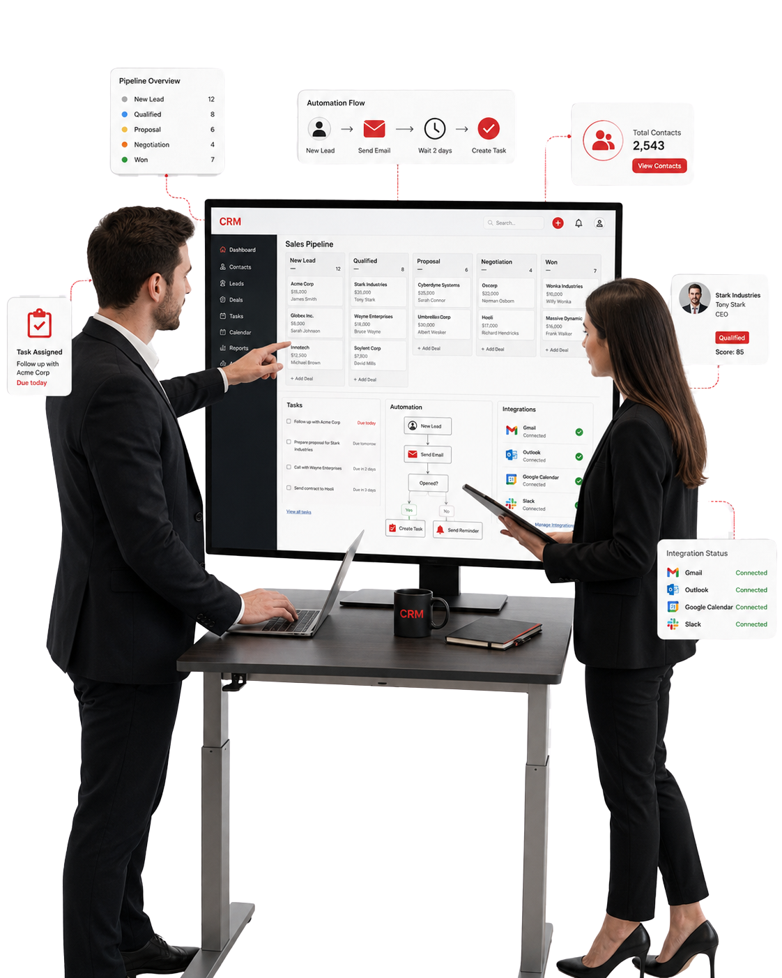 Implantação de CRM